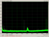AKD4414 997 Hz distortion full spectrum.PNG