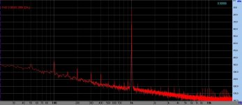 C3g, C3g, D3a phono spectrum.jpg