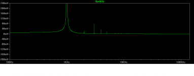 833 Amp Distortion Spectrum 84W Output (.76% 3H distortion).png