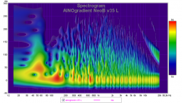 ainogneob v35 l decay spectr.png