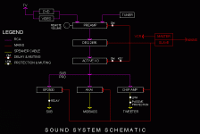 system schematic.gif