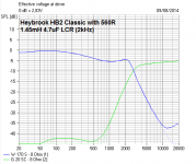 HB2 Classic With 560R 1.45mH 4.7R LCR 1.PNG