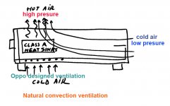 ventilation improvement.jpg