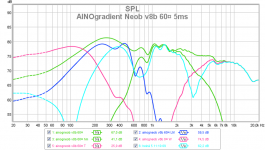 ainogneob v8b 60¤ all ind 5ms 16.png