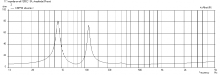K15-055x-Delta10A-Impedance.png