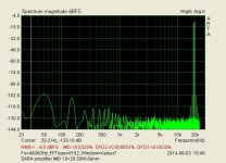 SARA amplifier IMD 19+20 khz 50W-8 ohm.jpg