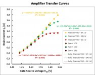 Amp_Transfer_Curves.jpg