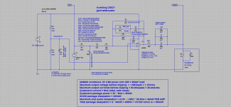 inverting CMOY schematic AD8656.png
