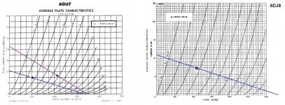 6GU7 vs 6DJ8 curves.jpg
