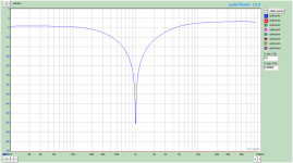 Balanced 1 kHz notch filter response.png