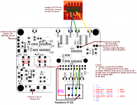 rpi_doededac_s03_i2s_wiring_diagram_annotated.png