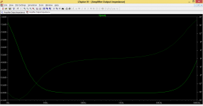 Impedance Curve.PNG