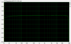 LA-A1 first look frequency response.PNG
