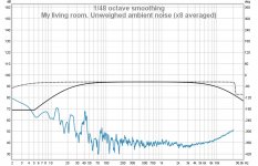 ambient noise (x8 averaged).jpg