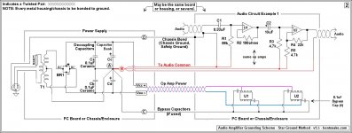 2-audio-amplifier-grounding-scheme-star-ground-method-v1b.jpg