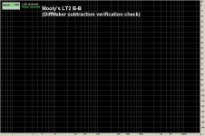 Mooly’s LT2 B-B (DiffMaker subtraction verification check).JPG