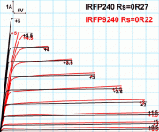IRFP9240_P240-Rs.gif