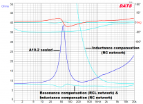 Impedance_A10.2.PNG