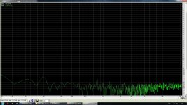 50Hz and 100 Hz Noise Max Level.jpg