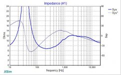 V3 Impedance.jpg