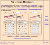 2015-02-17 22_31_42-Resonances of open air columns.png