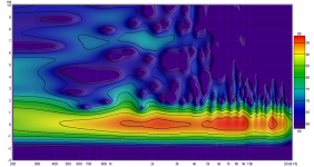 nautaloss-spectrogram-10ms-gate.png