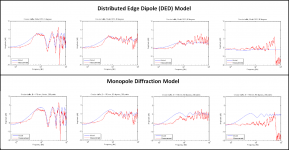 Diffraction_Models_vs Measurements.png