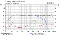 Frequency Response.PNG
