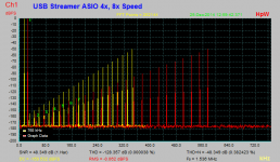 USB Streamer ASIO-4 & 8 Speed 768 & 1536 kHz.png