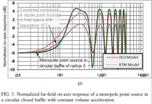 Diffraction_Compare_Analytical(Mellow)_Monopole.png