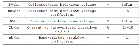 LTSpice-BJT-breakdown-model.png