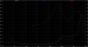 zener impedance plot.jpg