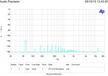 PSRR 100 ohms 15 v 289 mv ripple.jpg