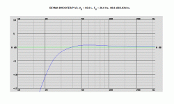 BEYMA 8WOOFERP-V2, VB = 85.0 L, FB = 28.0 Hz.gif