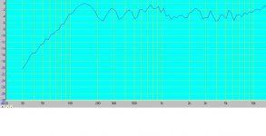 frequency measurement of the studio monitor.jpg