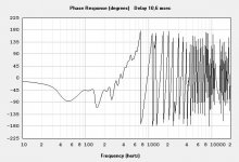 phase-response-60v.JPG
