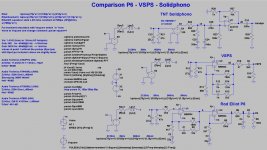 Comparison Phono Stages - P6 - VSPS - Solidphono.jpg