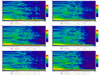 six spectrograms 2.png