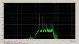 2.5Vrms 10kHz  -127.0dBV THD-10, 99.6kH BW, Analysis mode .JPG