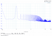 noisegain80dB LM4562 spectrum.PNG