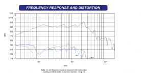 10G40 mfr frequency response.png