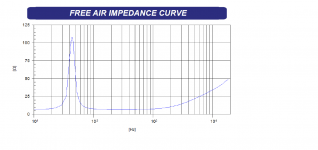 10G40 mfr impedance.png