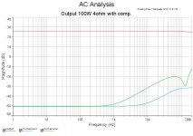 Output 100W 4ohm with comp..jpg