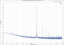 MiniDSP 2x4_ Harmonic Spectrum @ Vout = 650 mV, 1 kHz.png