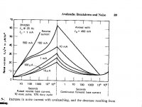 figure from avalanche damage 001.jpg