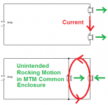 MTM bass loading current.PNG