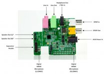 Wolfson Audio Card for Raspberry - Interconnects.jpg