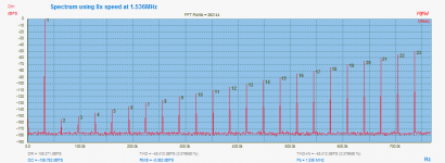 Spectrum using 8x speed at 1.536MHz-1.png