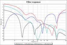v1.0 filter responses.png