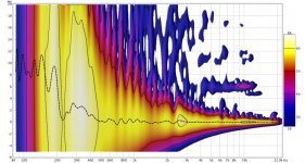nearfield MT spectrogram wavelet.jpg